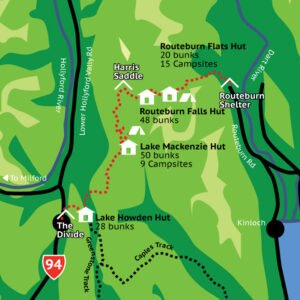 Routeburn Track